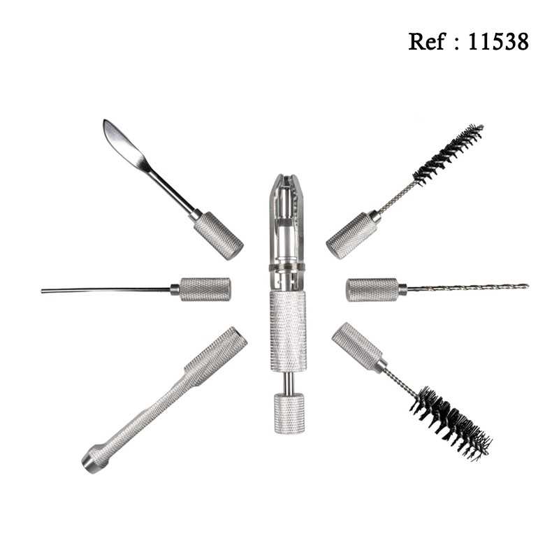 Pipe Maintenance Kit